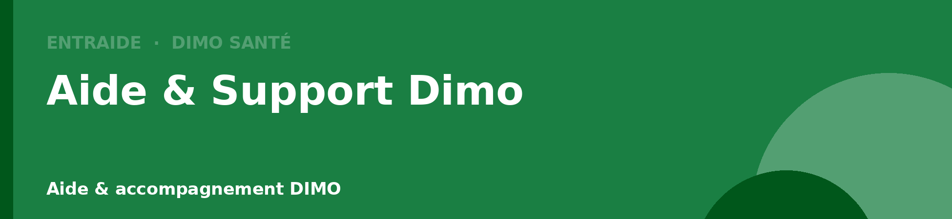 Group cover image