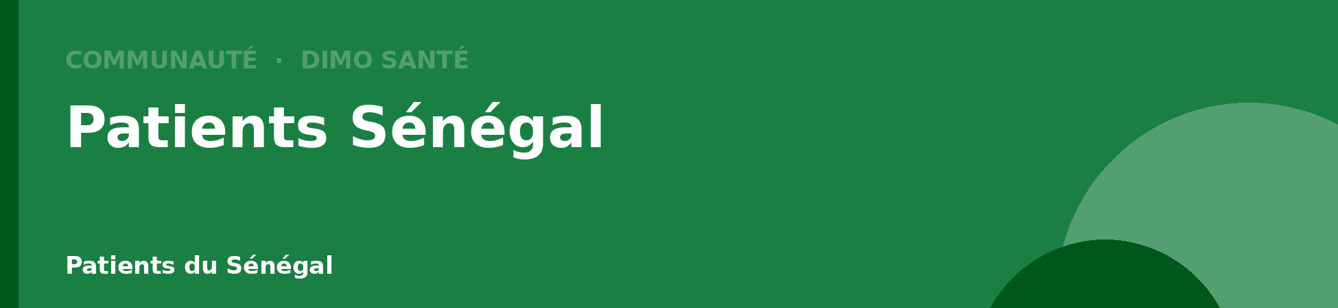 Group cover image